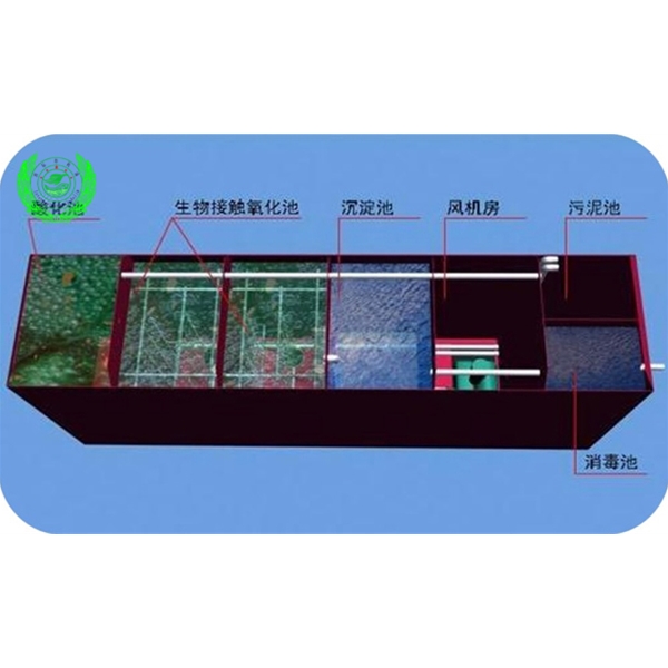 一體化污水處理設備